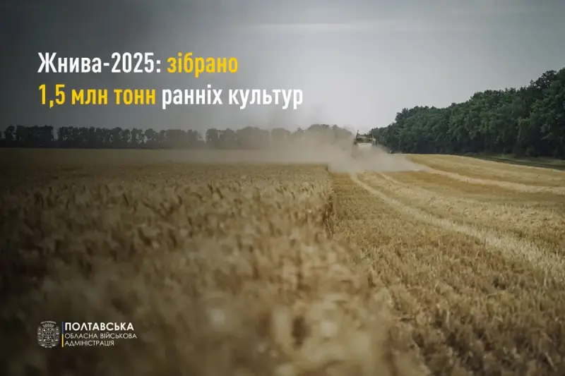Полтавщина зібрала рекордний урожай: понад 1,5 мільйона тонн зернових та зернобобових